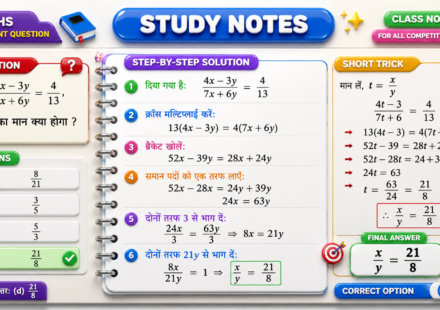 Luxury 3D Glossy Educational Study Notes Poster Prompt Guide with Premium Notebook Layout created using AI.