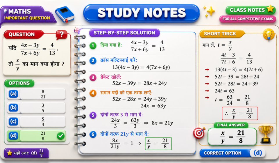Luxury 3D Glossy Educational Study Notes Poster Prompt Guide with Premium Notebook Layout created using AI.