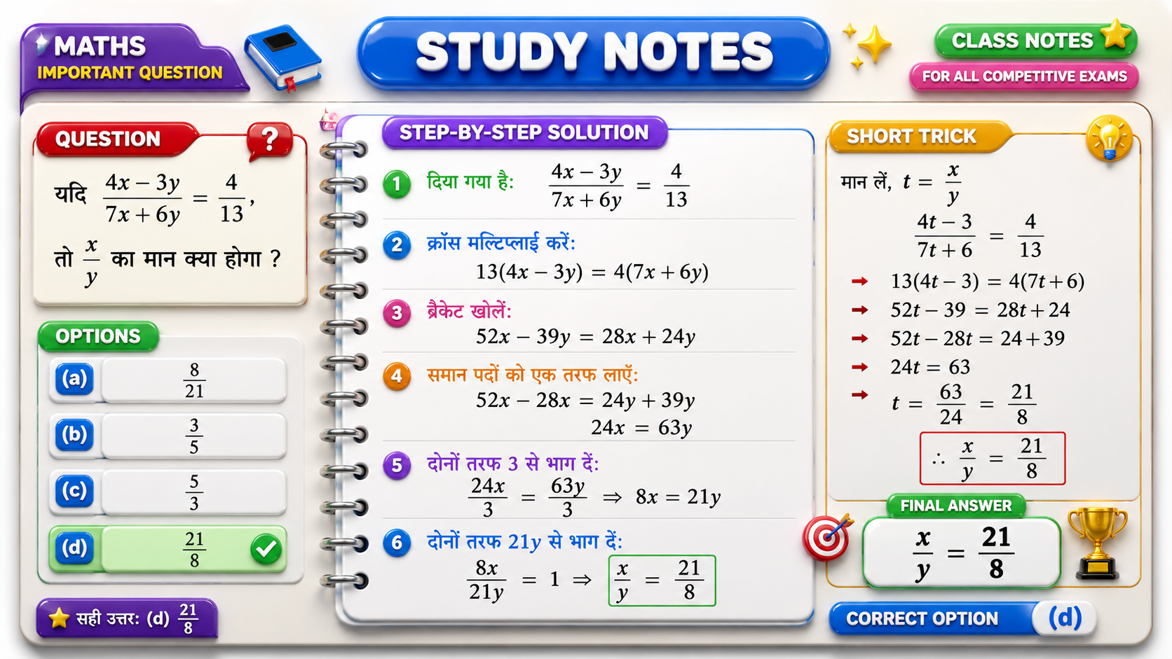 Luxury 3D Glossy Educational Study Notes Poster Prompt Guide with Premium Notebook Layout created using AI.