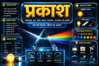 प्रकाश