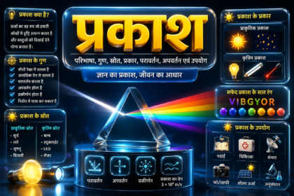 प्रकाश